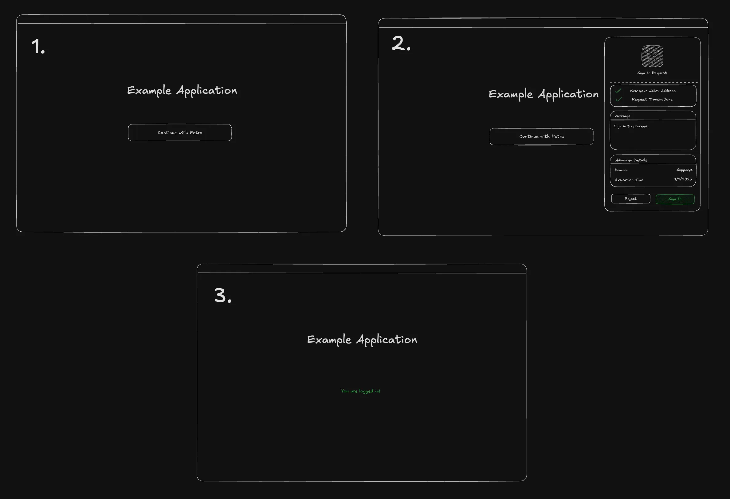 Figure 5: Sign in with Aptos Flow